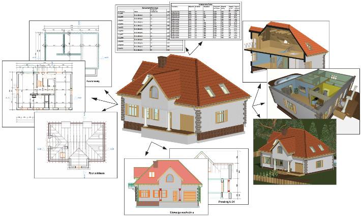 efekcie łatwe modyfikacje. Modelowanie przestrzenne jest dość czasochłonne i żmudne ale, jak pokazuje doświadczenie, projektowanie 3D zmniejsza liczbę błędów w projektach np.
