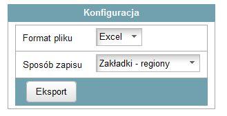 Rysunek 56 Konfiguracja eksportu danych panel dostępne wskaźniki umożliwia wybór wskaźników do wyeksportowania (Rys.