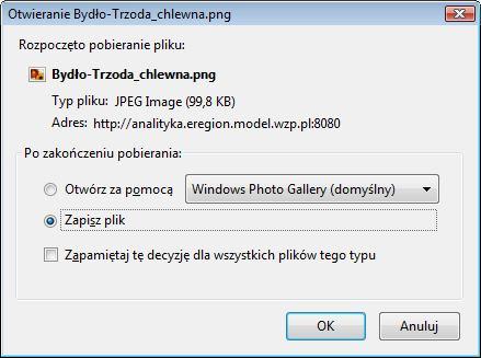 Rysunek 68 Zapisz jako PNG pobranie pliku 5.4 Prezentacja wybranego wskaźnika na mapie System pozwala użytkownikowi prezentować dane wybranego wskaźnika na mapie.