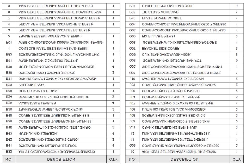 LISTA CZĘŚCI