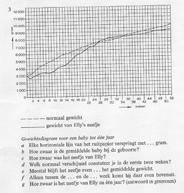 tot de jaren zestig van de vorige eeuw, ook in het onderwijs. Die tafel werd bij de algebra behandeld, maar eigenlijk is het rekenen.