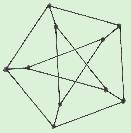 Deze keer krijgt u enkele opgaven over een familie van grafen genaamd G(b, k). Voor een beschrijving van deze familie gaan we uit van de verzameling B = {1, 2,..., b}.