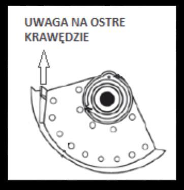 14 wysoką temperaturą, olejem i ostrymi krawędziami. Nie noś urządzenia trzymając za przewód elektryczny.