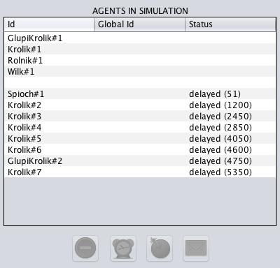3. Agents in Simulation. Rysunek : Agenci uczestniczący w symulacji Panel ten prezentuje agentów biorących udział w symulacji, podzielony jest na 3 sekcje.