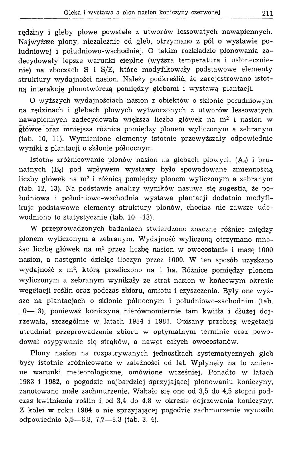 Gleba i wystawa a plon nasion koniczyny czerwonej 2 rędziny i gleby płowe powstałe z utworów lessowatych nawapiennych.