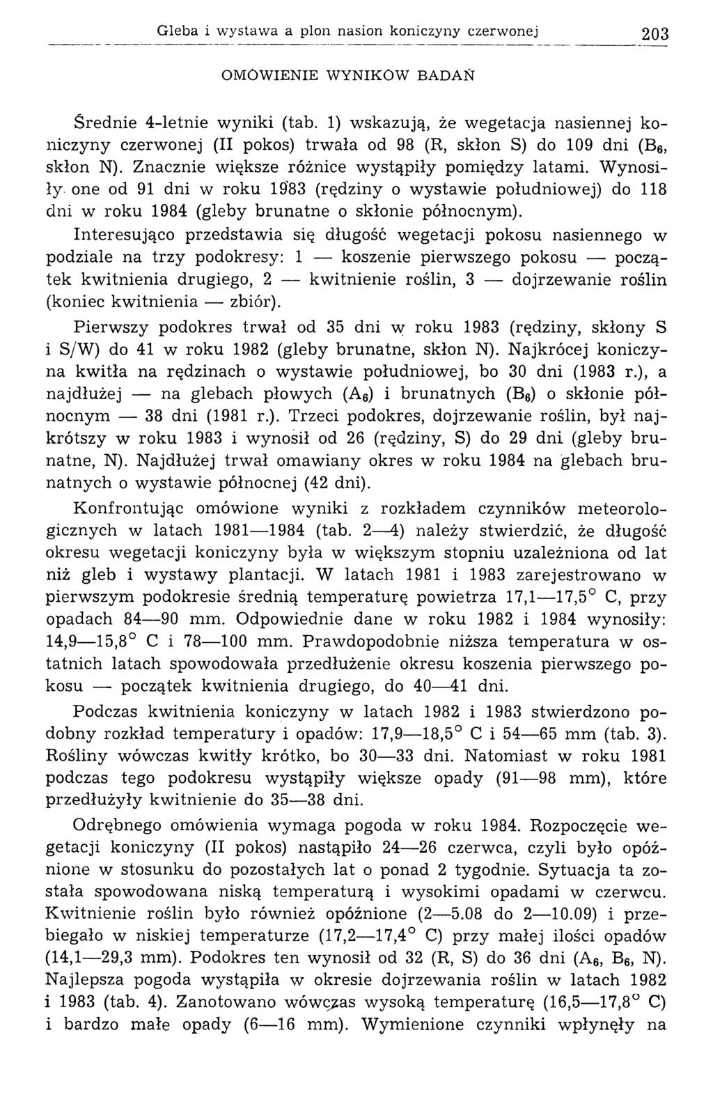 Gleba i wystawa a plon nasion koniczyny czerwonej 203 O M Ó W IEN IE W Y N IK Ó W B A D A Ń Średnie 4-letnie wyniki (tab.