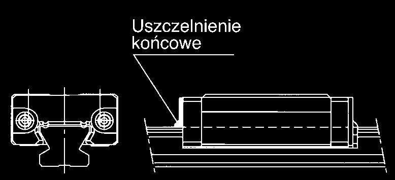 Uszczelnienie Uszczelnienie koƒcowe W standardzie. Zgarniacz metalowy Zgarniacz metalowy ochrania wn trze wózka przed goràcymi wiórami i innymi czàstkami Rys. 5 Rys.
