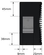 PTPv2 IEEE 1588:2008 w standardzie