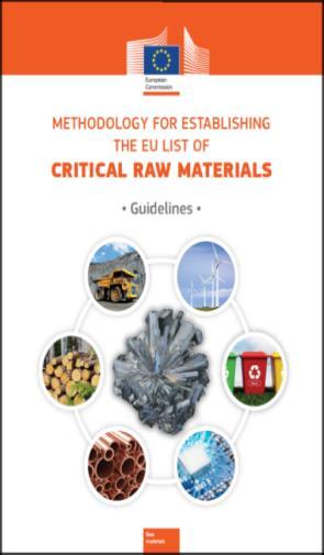 EU Critical Raw Materials assessment 2017 CRM surowce krytyczne współpraca z UE 78 surowców oceniono za pomocą wypracowanej w UE metodologii (znaczenie gospodarcze, ryzyko dostaw) - strona