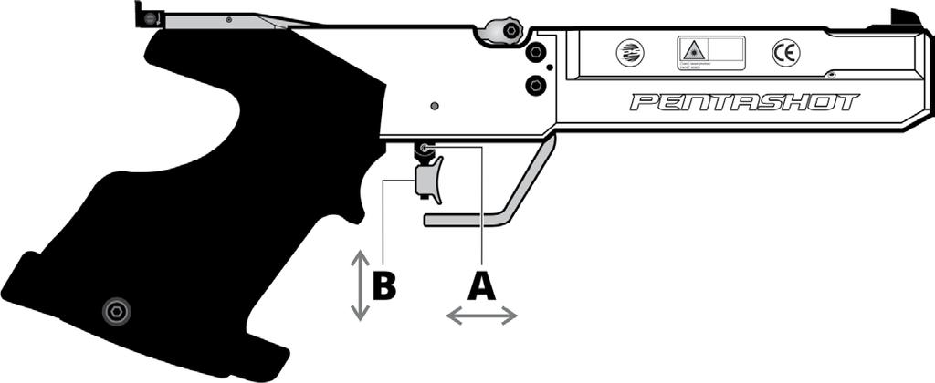 Class 1 lasser product EN/IEC 60825 10a 10b 10c Jeśli śruby stawiają za duży opór, nie próbować pokonywać oporu na siłę. Może to spowodować zniszczenie gwintów lufy lasera.