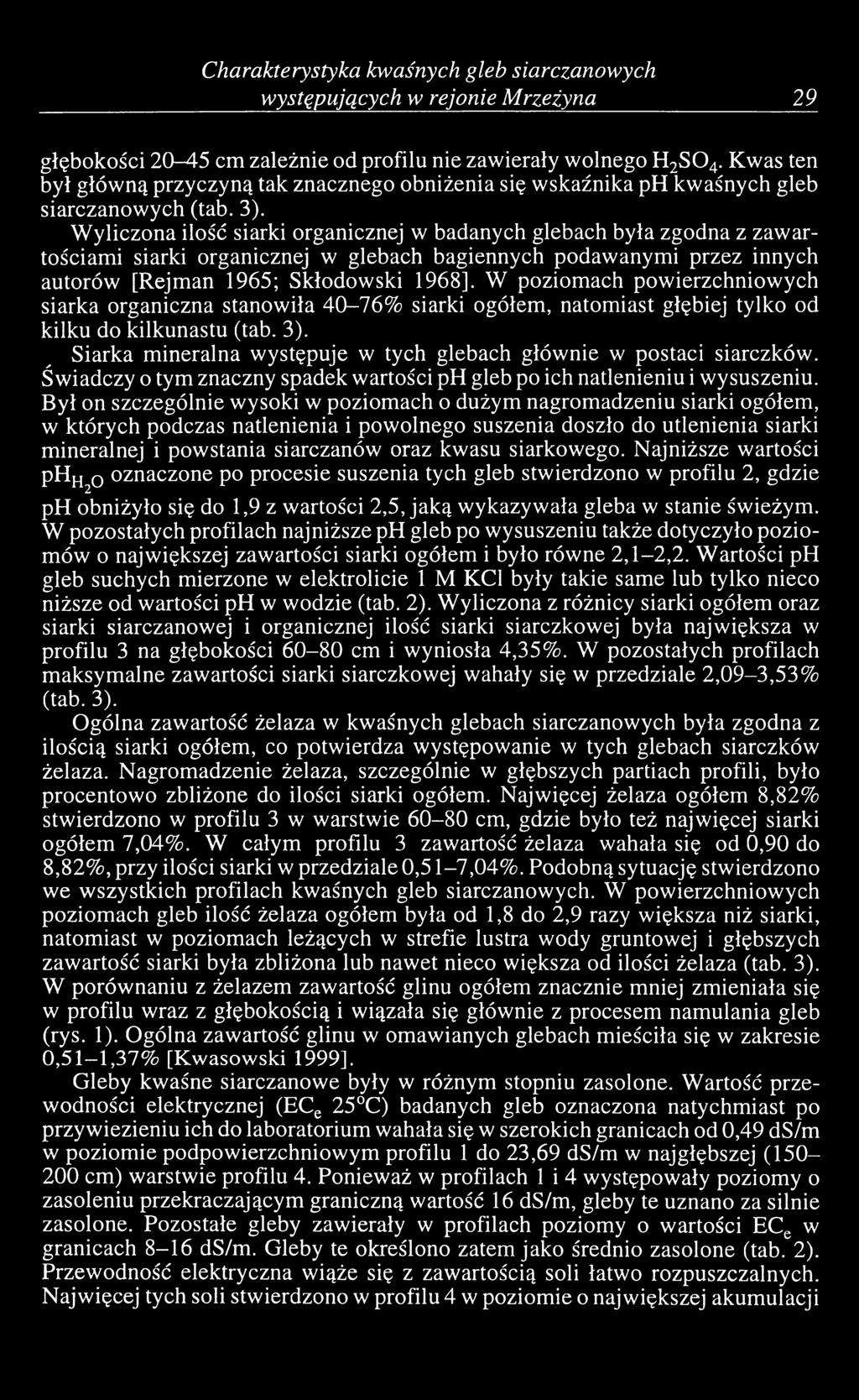 Wyliczona ilość siarki organicznej w badanych glebach była zgodna z zawartościami siarki organicznej w glebach bagiennych podawanymi przez innych autorów [Rejman 1965; Skłodowski 1968].
