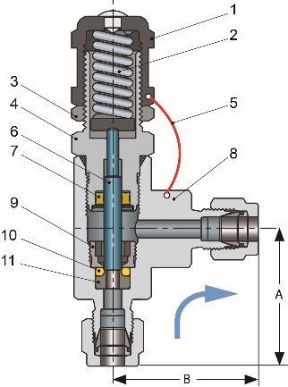 Zawór upustowy H-900 HP Wysokociśnieniowy zawór upustowy armatury precyzyjnej Materiał korpusu: stal nierdzewna AISI 316 Materiał sprężyny: stal nierdzewna AISI302, 17-7PH Nastawa ciśnienia otwarcia: