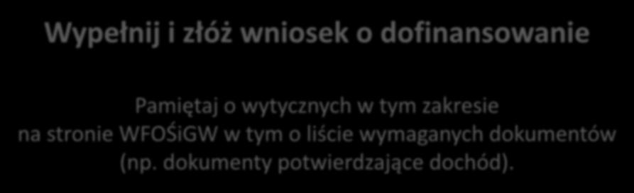 KROK TRZECI KROK CZWARTY Wypełnij i złóż wniosek o dofinansowanie Pamiętaj o wytycznych w tym