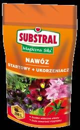 Formuła Zwalcza + Chroni, Szybkie efekty, Długo Działający.