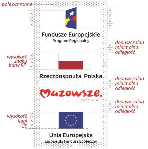 Wszystkie znaki graficzne umieszczone w ciągu pionowym muszą zostać zamieszczone z zachowaniem proporcji, minimalnych odległości pomiędzy znakami oraz w polu ochronnym dla zestawienia logotypów.