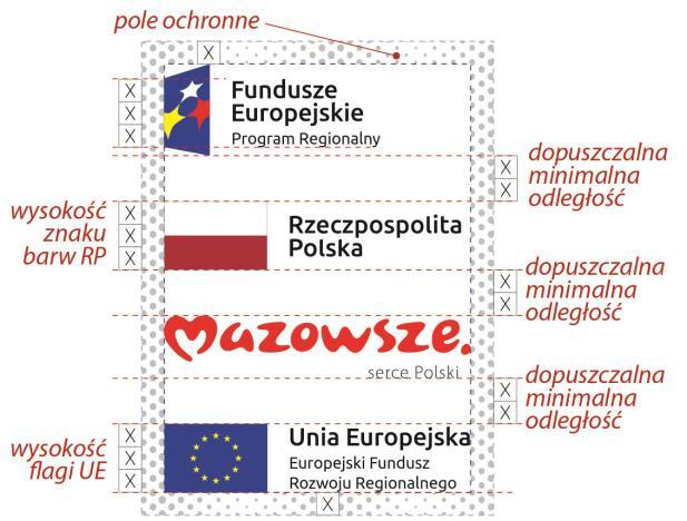 Wysokość znaku nie może być większa niż wysokość krótszego boku rombu w symbolu graficznym Funduszy Europejskich (czyli 3 moduły x) ani szersza niż napis Rzeczpospolita Polska (pion środkowany) lub