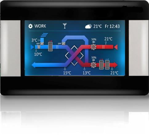 7. Instrukcja obsługi sterownika centrali SMART URZĄDZENIE ELEKTRYCZNE POD NAPIĘCIEM NIEBEZPIECZNYM!