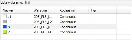 CADprofi Electrical: Przewody, trasy kablowe schemat Okno dialogowe polecenia zawiera: Menu przewodów menu narzędzi pozwalających na zarządzanie rodzajami przewodów.