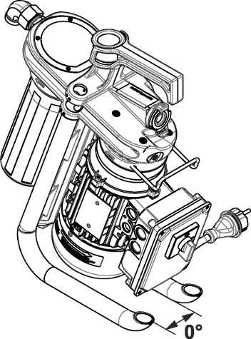 HYDAC FILTER SYSTEMS GMBH Ustawianie / montaż / integracja agregatu