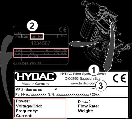 HYDAC FILTER SYSTEMS GMBH Agregat filtracyjny - przegląd 4 4.