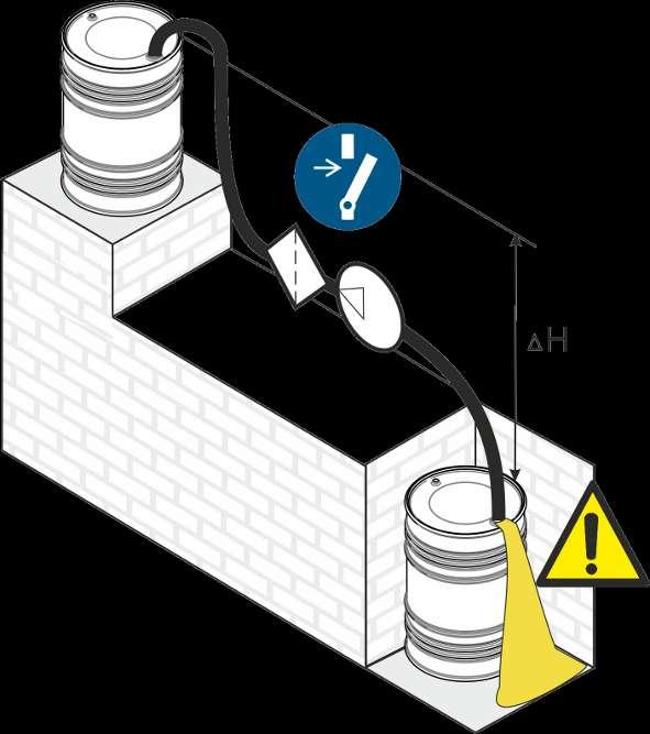 HYDAC FILTER SYSTEMS GMBH Ustawianie / montaż / integracja agregatu