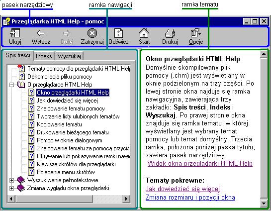 6 Wstęp pomoc. Przykładowo, pomoc wywołana w pustym oknie głównym programu otwiera temat Spis treści Pomocy programu. Rys. 0-1 Okno przeglądarki pomocy.