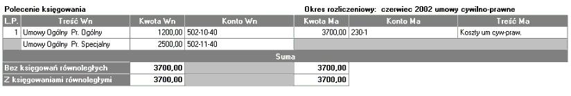 232 Rozdział 12 8. Wprowadzając rozliczenia umów zlecenia bez ubezpieczeń należy wypełniać pole kosztyprojekt wartością odpowiadającą danej umowie zleceniu. 9.