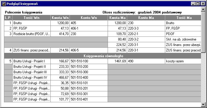 jako iloraz liczby godzin pracy nad danym projektem oraz sumy wszystkich godzin pracy nad projektami. Rys.
