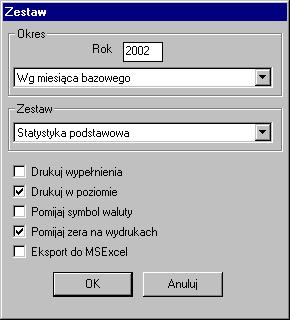 298 Rozdział 16 Rys. 16-18 Okno Zestaw tu należy określić parametry dla wydruku raportu.