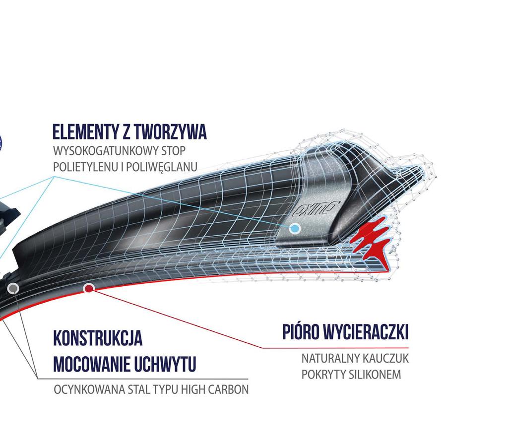 Wycieraczki szkieletowe 600-1000 mm.