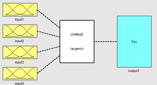 4. Dla tak przygotowanego projektu, w kolejnym