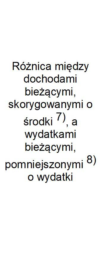 jednostkach zaliczanych do sektora finansów publicznych Różnica między dochodami bieżącymi a wydatkami bieżącymi Lp 5 5.1 5.1.1 5.1.1.1 5.1.1.2 5.1.1.3 5.2 6 7 8.1 8.