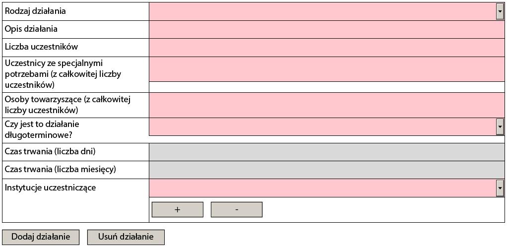 Młodzież W tej części prosimy również opisać ewentualne wykorzystanie certyfikatu Youthpass lub innego narzędzia uznawalności stosowanego w planowanych działaniach związanych z uczeniem się,