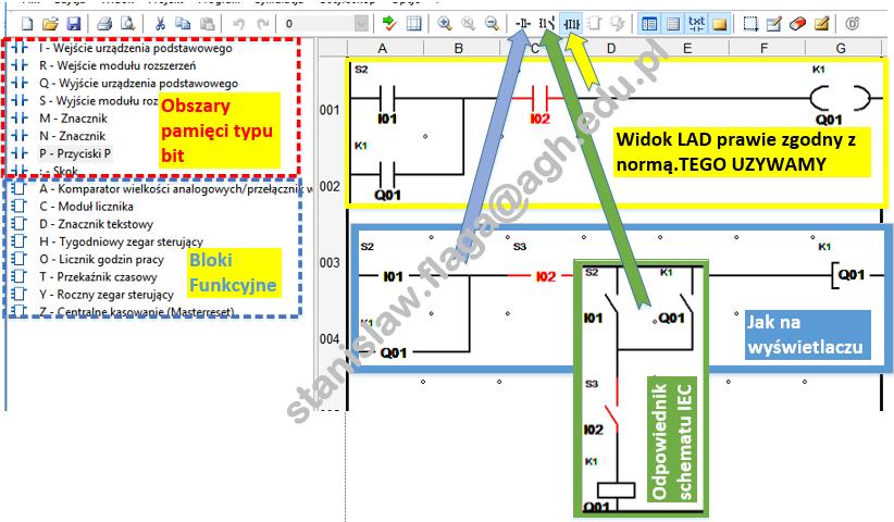 Edytor programu Easy Soft Pro.