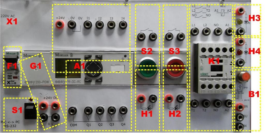 Wygląd stanowiska laboratoryjnego X1 F1 S1 G1 A1 S2 S3 gniazdo zasilania 230V AC (umieszczone w bocznej ściance obudowy) wyłącznik nadprądowy 1-bieg CLS6-B6 6A przełącznik kołyskowy H8653VB zasilacz