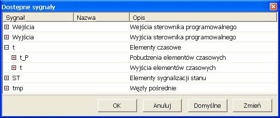 7.4. Elementy czasowe (t) W sterowniku programowalnym przewidziano 16 elementów czasowych. Każdy z nich może pracować w jednym z czterech trybów pracy (pkt.7.1).