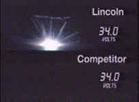 Porównanie szybkości stabilizacji łuku spawalniczego po zajarzeniu dla naszego drutu Premium i drutów konkurencji pokazujące wyraźnie przewagę drutu Lincoln Electric