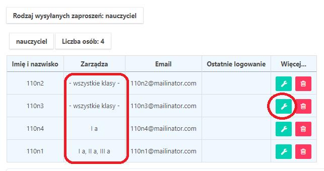 Po wysłaniu zaproszeń, w zakładce Uprawnienia i zaproszenia pojawi się tabela ukazująca listę wszystkich Nauczycieli, do których wysłano zaproszenia (rysunek 11).