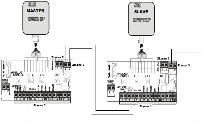 8 STEROWNIK DO BRAM PRZESUWNYCH ST-2 B MASTER SLAVE V1.