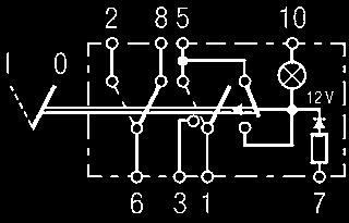 stopień 2-32 V 6GM 4 57-27 2-32 V 6GM 7 832-63 2-32 V 6FH 4 57-24 2.