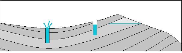Zadanie 7. /0-4p./ Wskaż symbol literowy, obok którego najbliżej znajduje się Uluru (Ayers Rock).