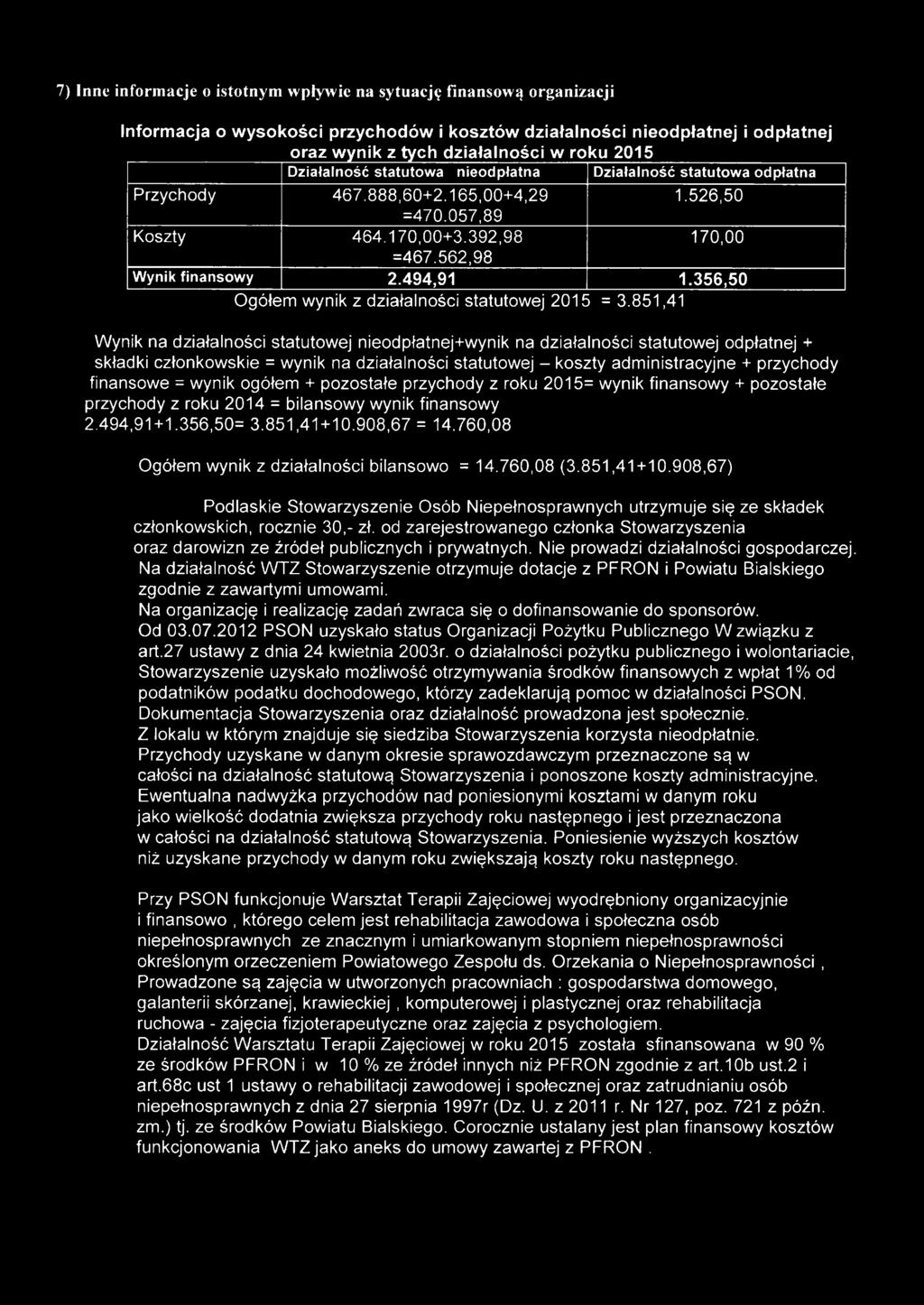 356,50 Ogółem wynik z działalności statutowej 2015 = 3.