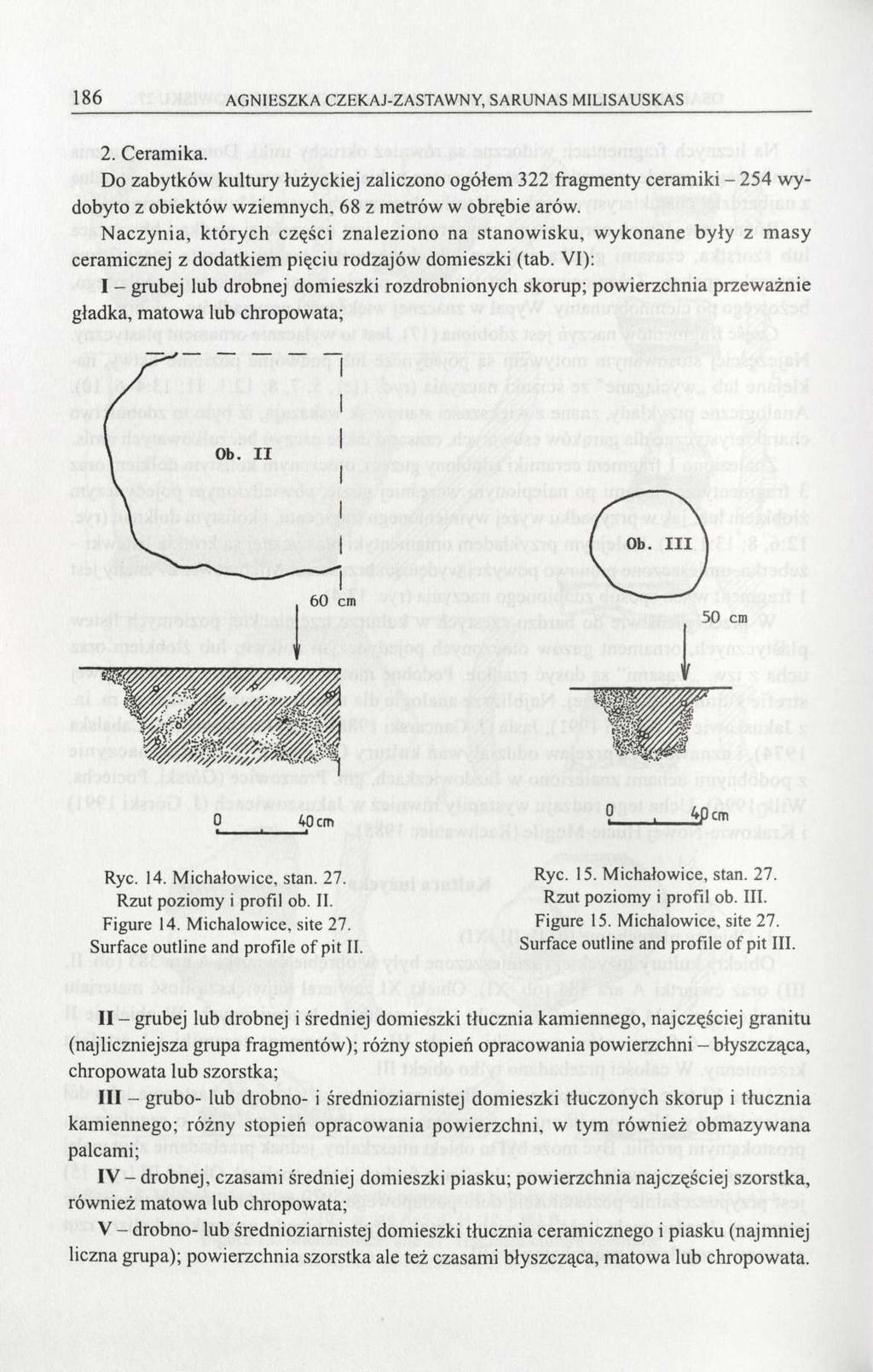 186 AGNIESZKA CZEKAJ-ZASTAWNY, SARUNAS MIL1SAUSKAS 2. Ceramika. Do zabytków kultury łużyckiej zaliczono ogółem 322 fragmenty ceramiki - 254 wydobyto z obiektów wziemnych. 68 z metrów w obrębie arów.