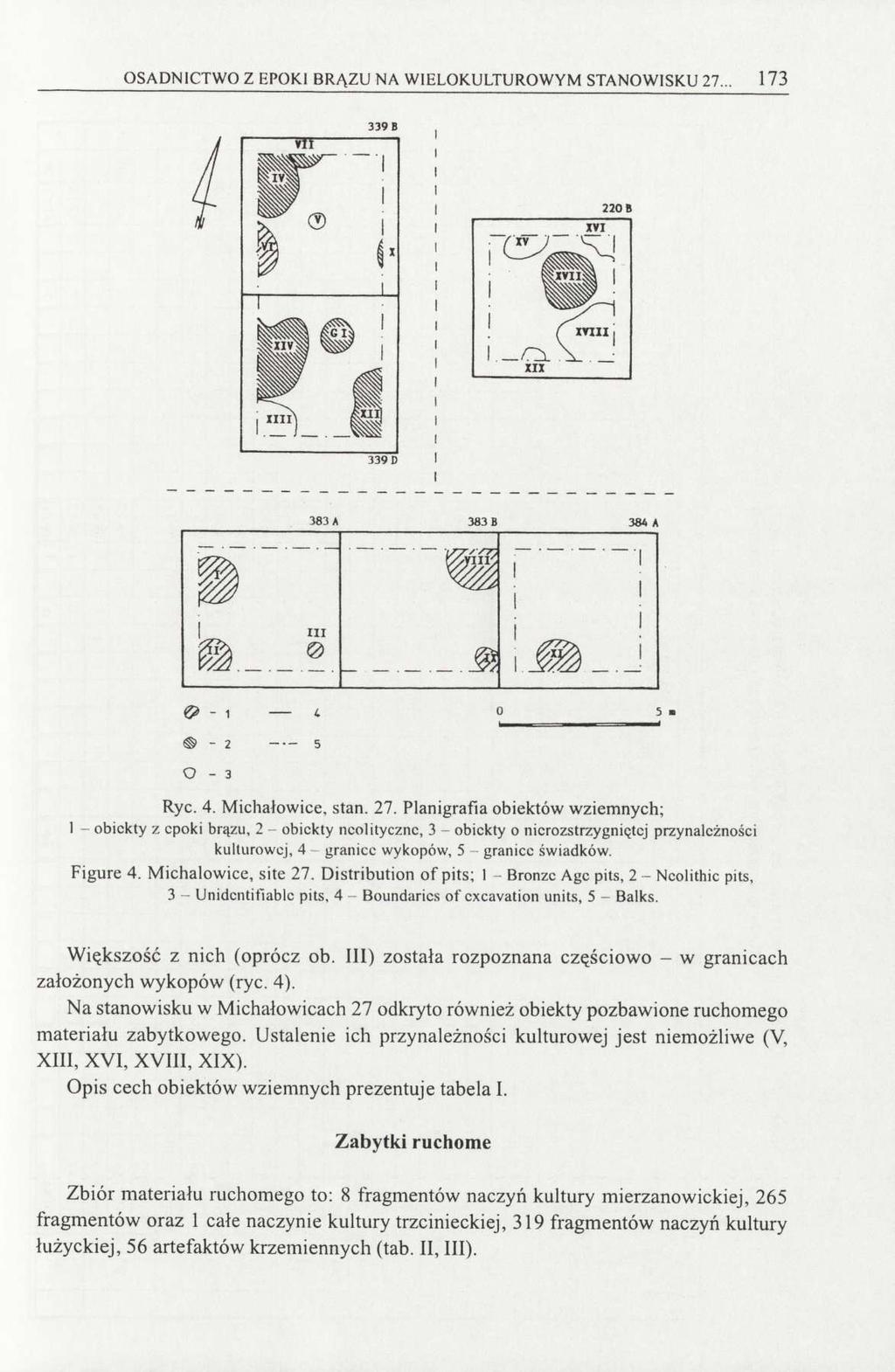 OSADNICTWO Z EPOKI BRĄZU NA WIELOKULTUROWYM STANOWISKU 27.