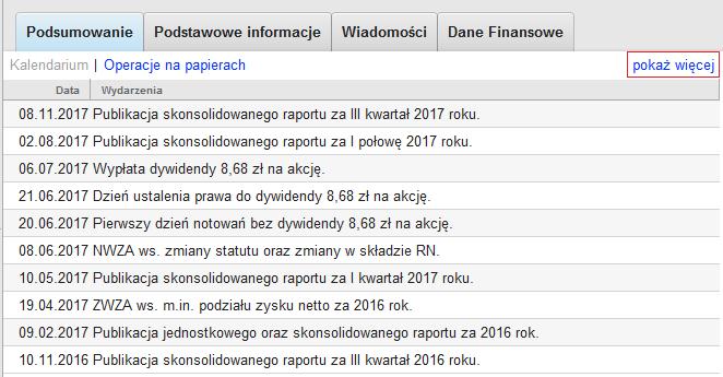 1. Podsumowanie gdzie zawarte są informacje takie jak: kalendarium spółki, operacje na papierach, rekomendacje, inne spółki z wybranego sektora, wybrane dane i wskaźniki finansowe oraz wskaźniki