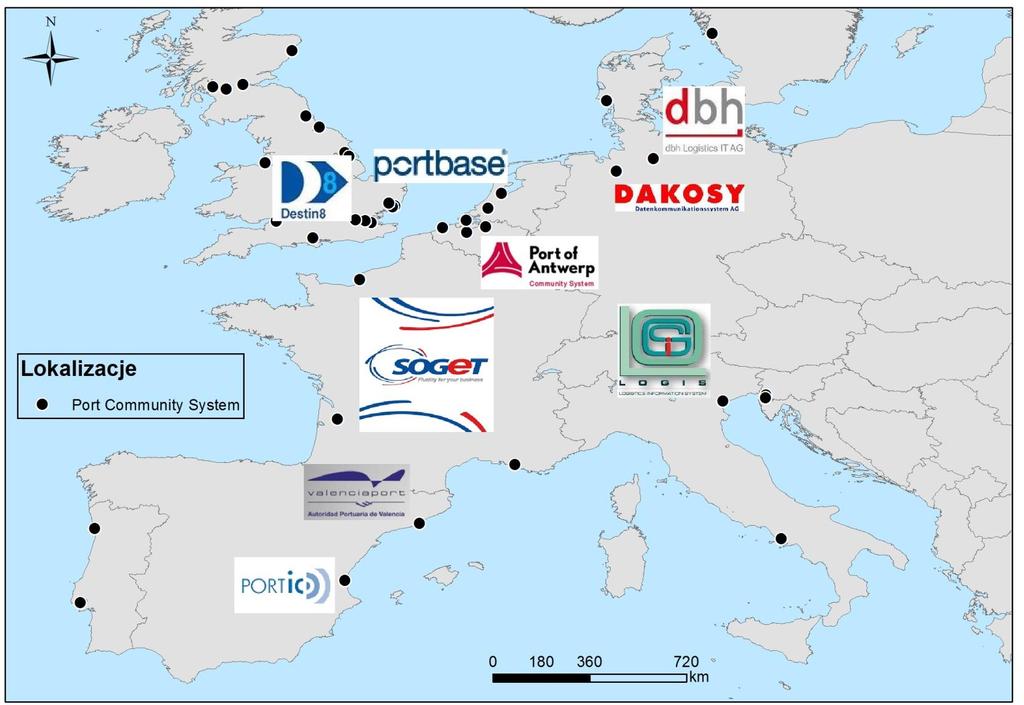 Port Community System