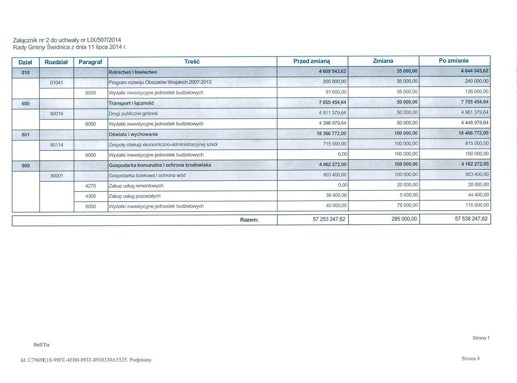Zalacznik nr 2 do uchwaly nr LlX/507/2014 Rady Gminy Swidnica z dnia 11 lipca 2014 r.