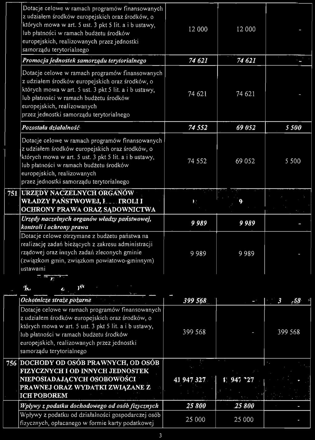 eurpejskich raz śr dk ów O których mwa wart. 5 ust. 3 pkt 5 lit.