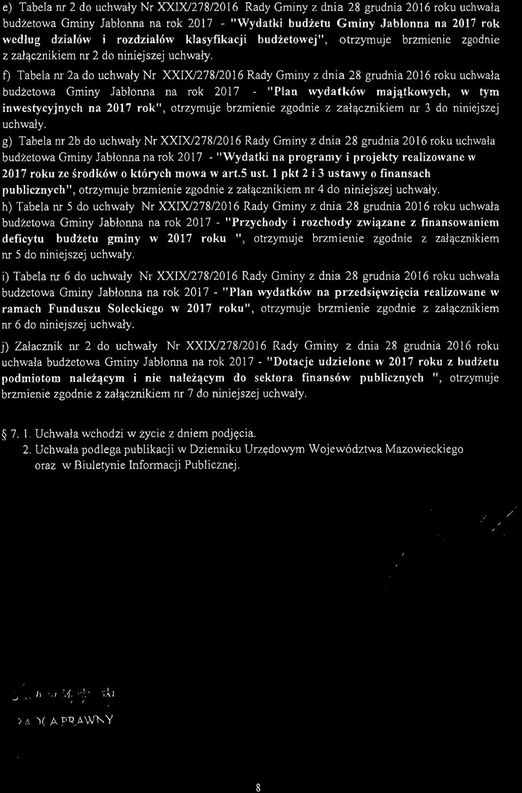 f) Tabela nr 2a d uc hwały Nr XXIX/278/2016 Rady Gminy z dnia 28 grudnia 2016 rku uchwała budż etwa Gminy Jabłnna na rk 2017 "Plan wydatków majątkwych w tym inwestycyjnych na 2017 rk" trzymuje