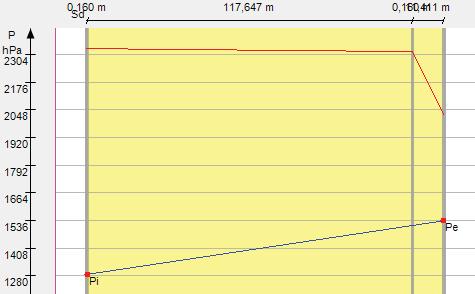 Miesic: Lipiec Przegroda Nr Warstwa Powierzchnie stykowe θn Pn,sat Pn gc [ o C] [Pa] [Pa] [kg/m 2 ] Strona zewntrzna θe=17,7 o C, ϕe=76%, 0 Styropian 15 1 2 Kamie amany 3 Strona wewntrzna θi=20,0 o